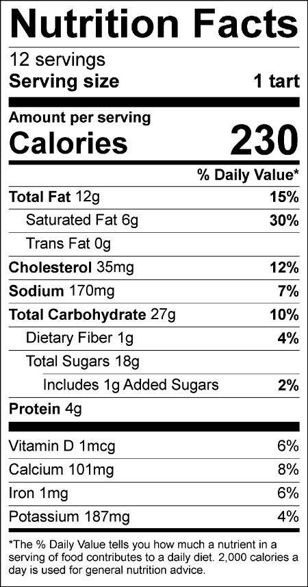 Nutrition Facts Mini Cheesecake Tarts